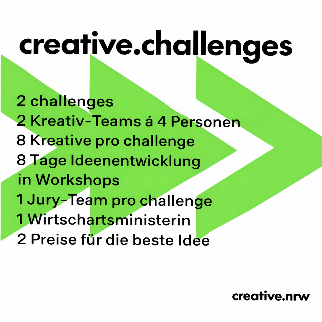 Creative.challenges, creative-solutions, creative.projects, …